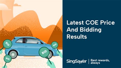 coe bidding results|coe latest price.